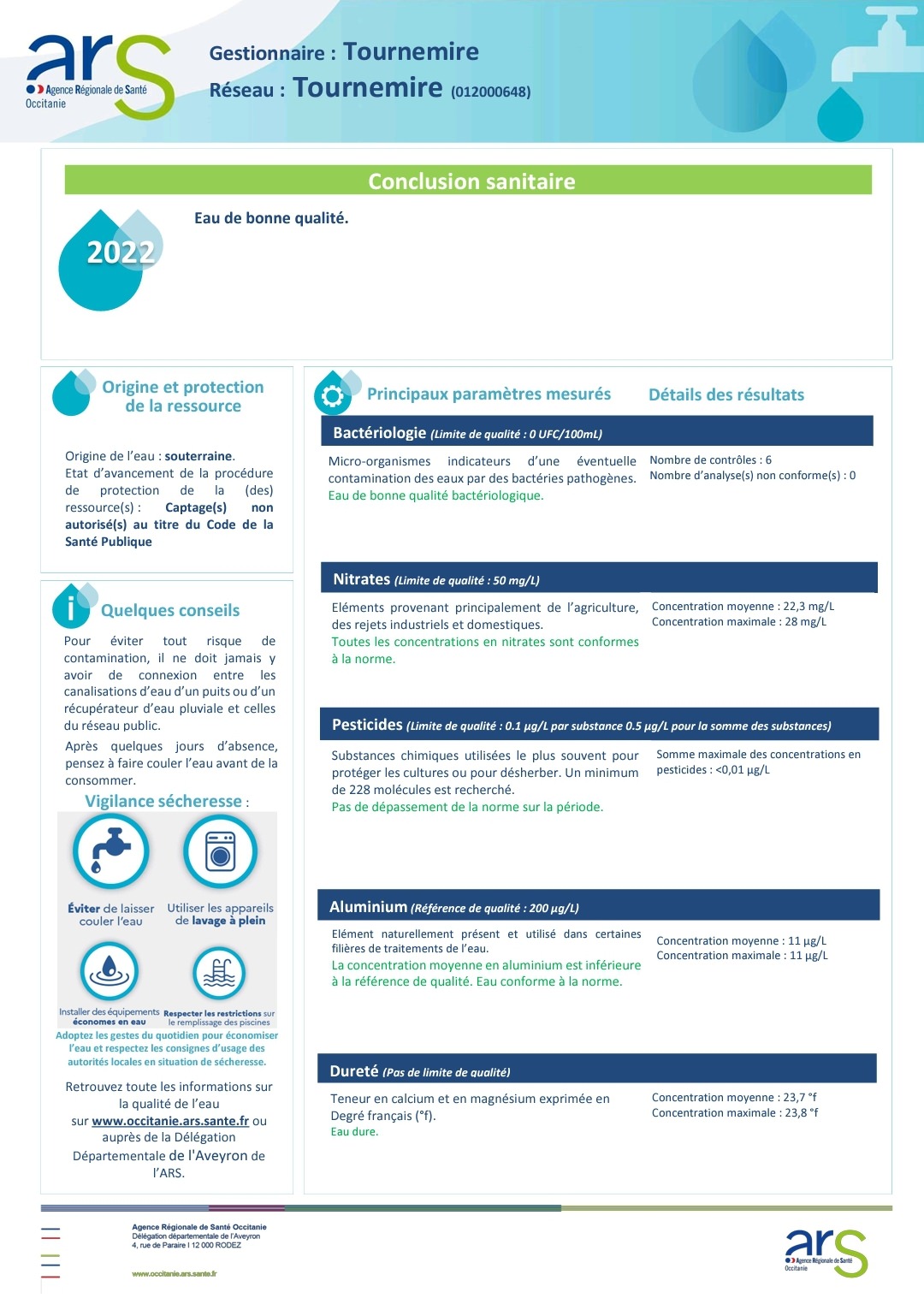 Lire la suite à propos de l’article Conclusion sanitaire ARS Eau et assainissement