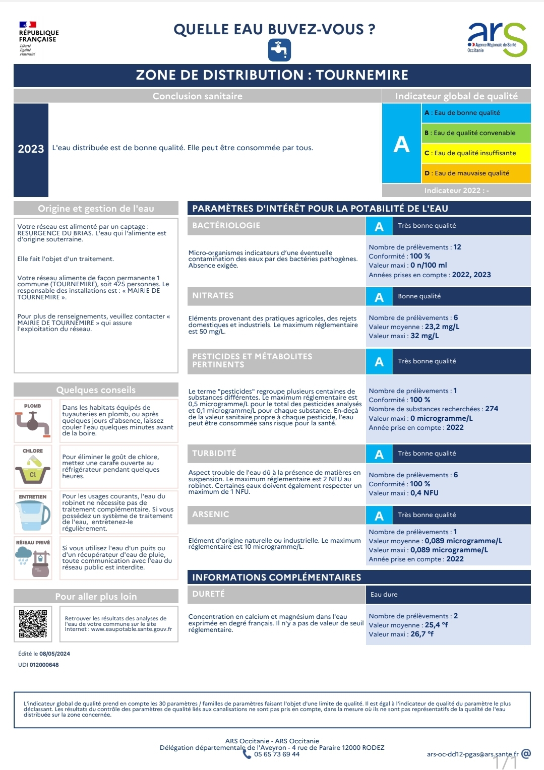 Lire la suite à propos de l’article ANALYSE EAU DE TOURNEMIRE